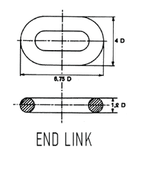 chain link accessories 03 end link