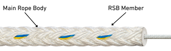 main rope body