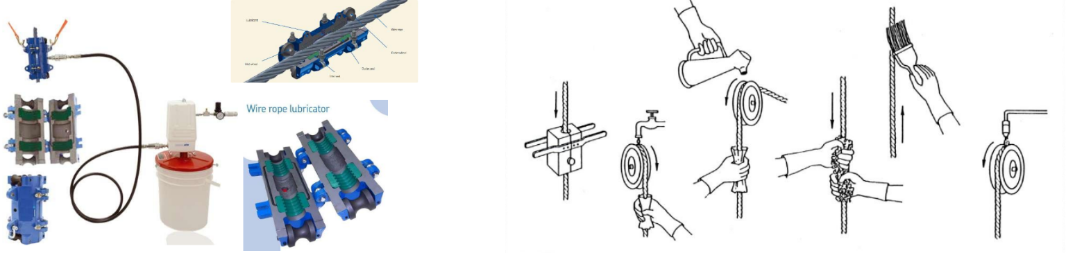 wire ropes presentation