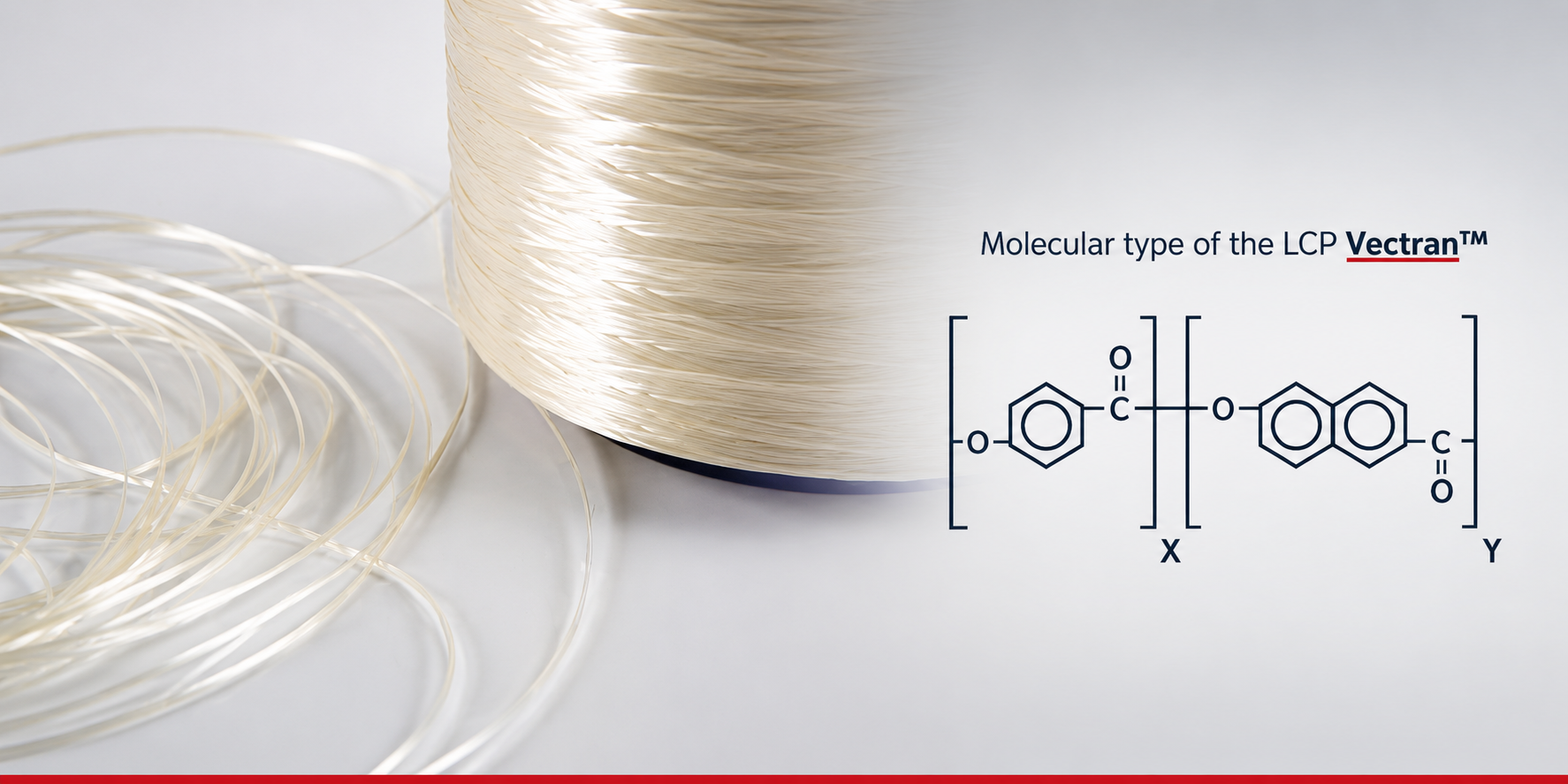 molecular
